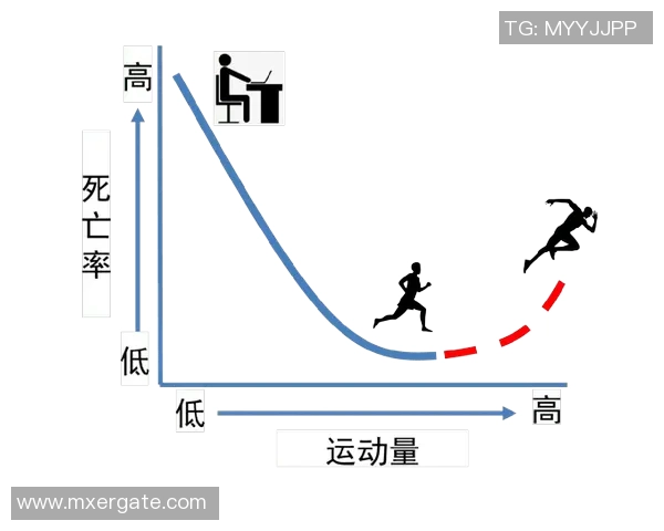 踢足球是否真的短命探讨运动与健康的关系与误区
